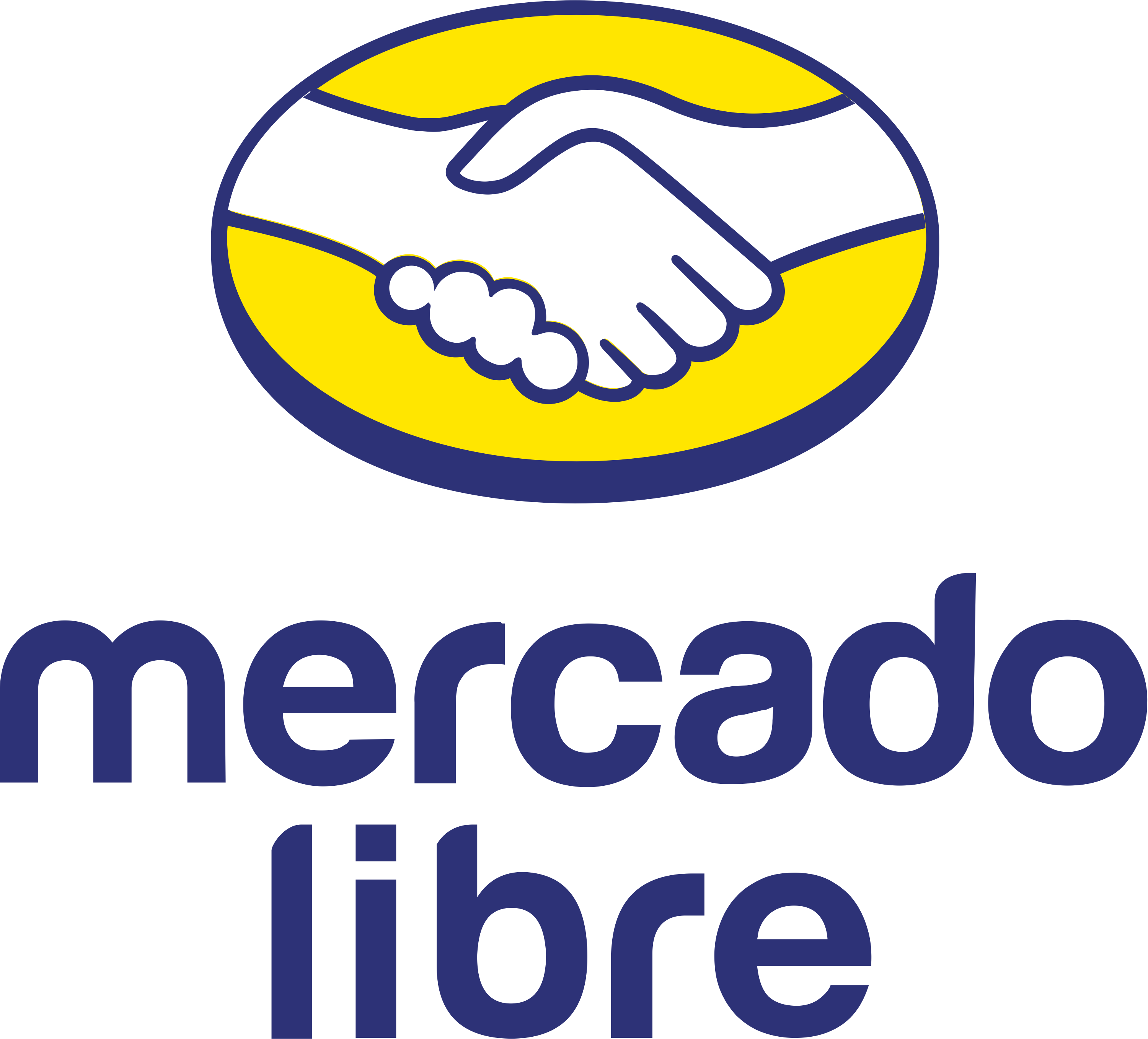 Logo de Mercado Libre